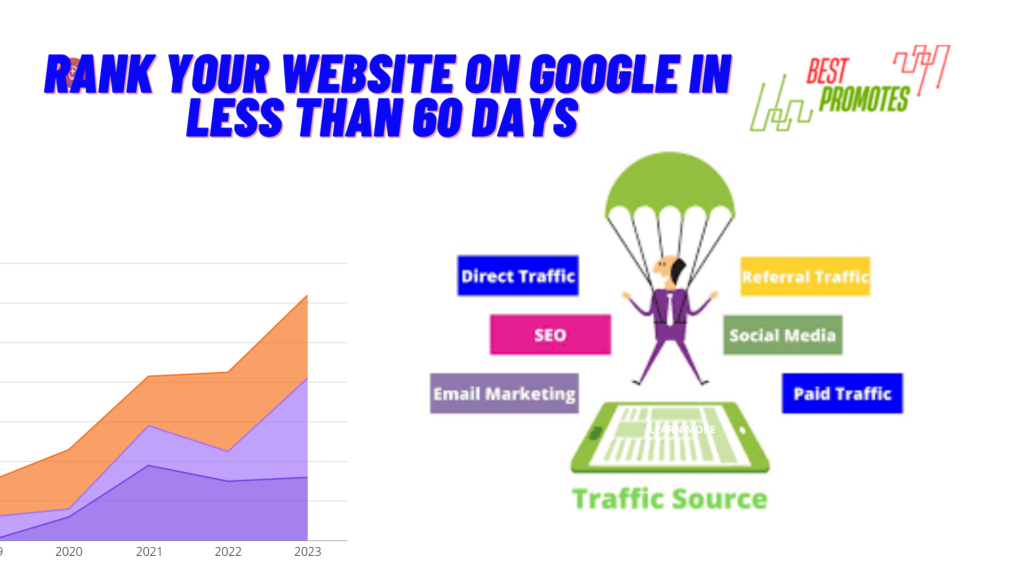 Rank Your Website on Google in Less Than 60 Days