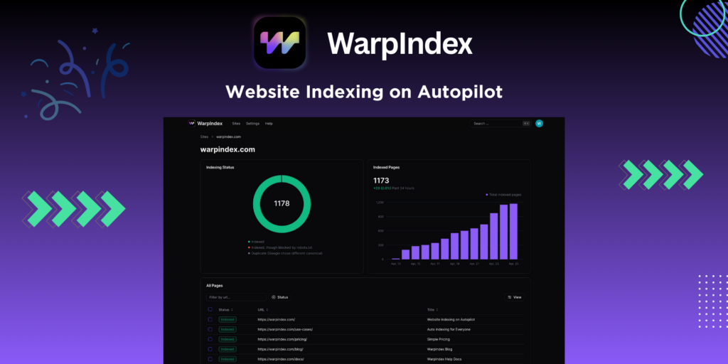 The Best SEO Analysis Tools: WarpIndex - Best Software for SEO 2024 Review